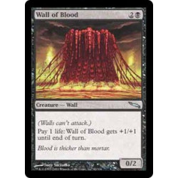 Wall of Blood